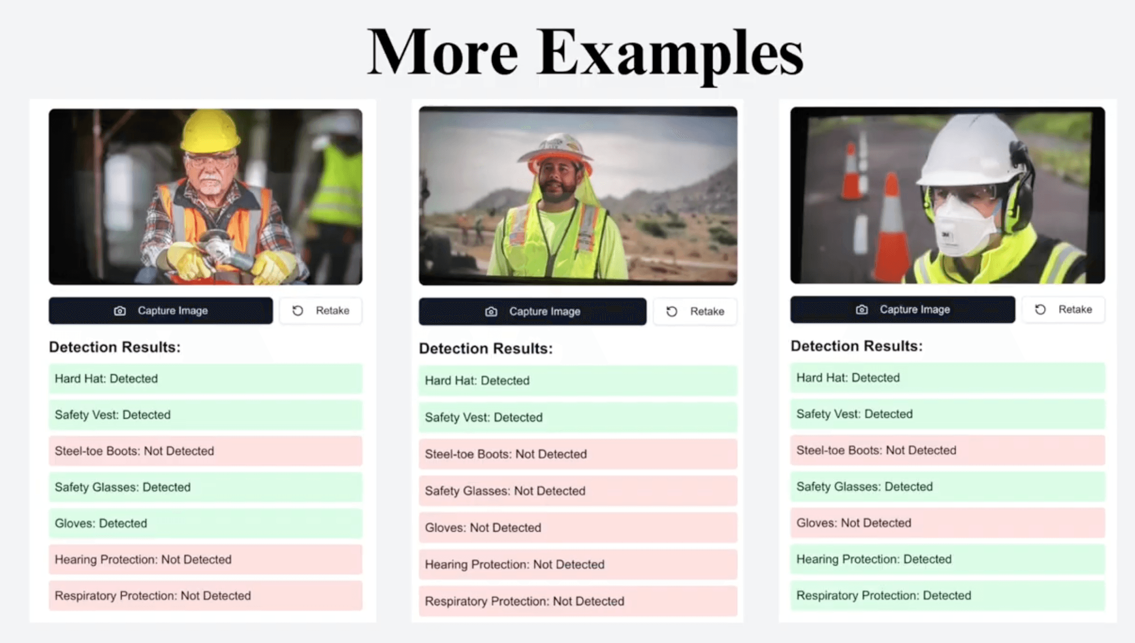 Multiple Examples of AI PPE Detection