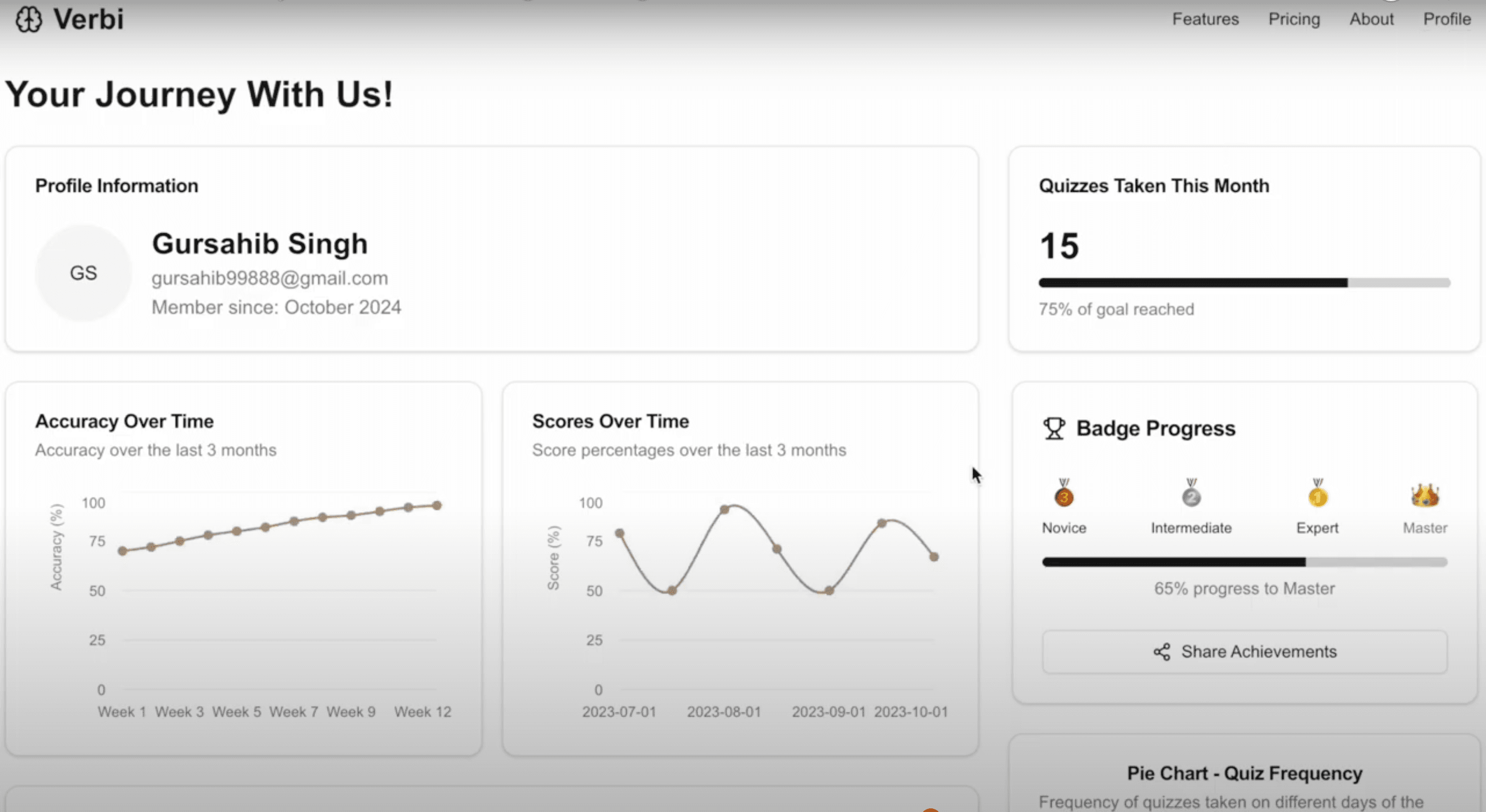 User Dashboard