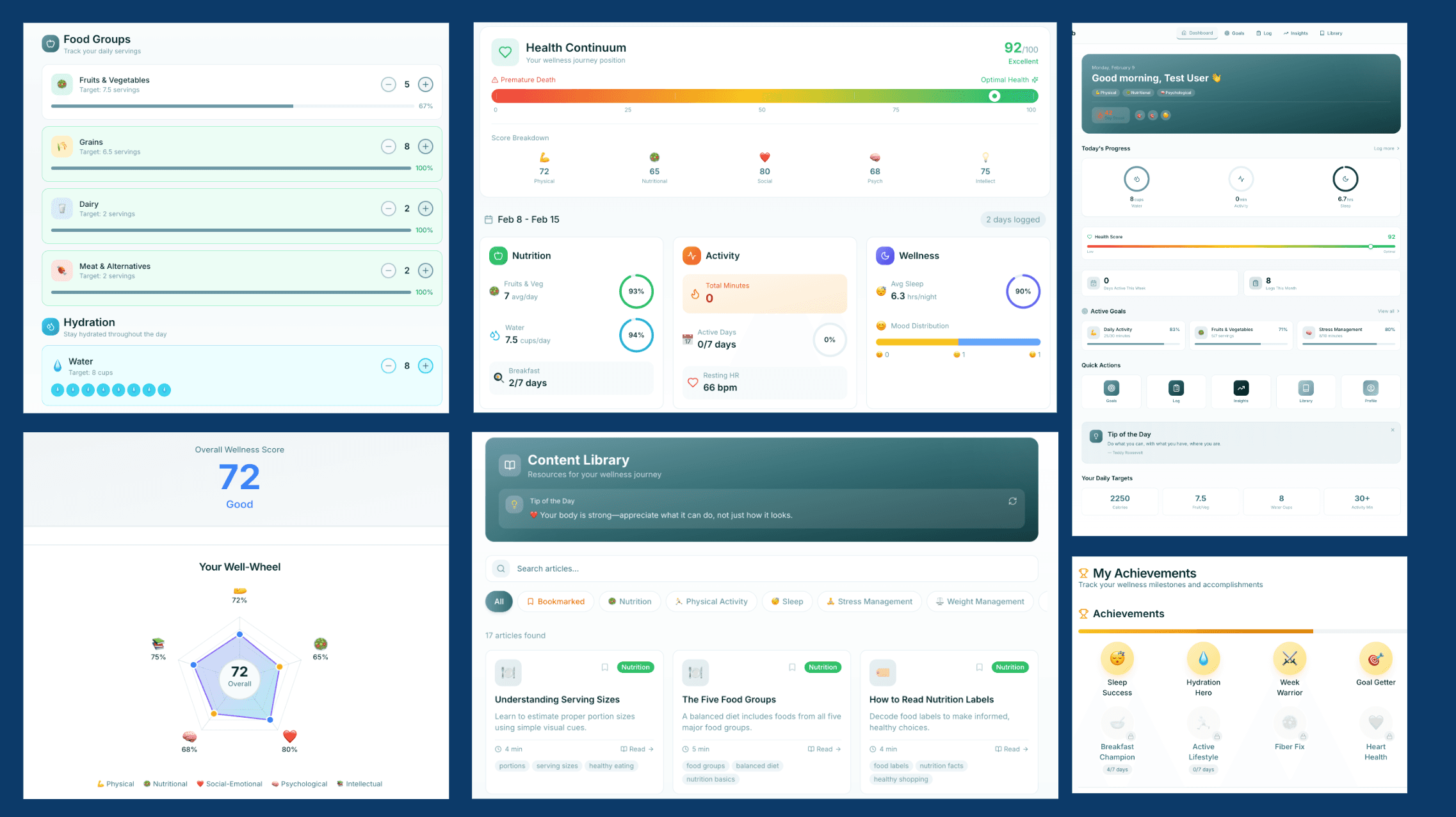 Health Analytics Web Platform