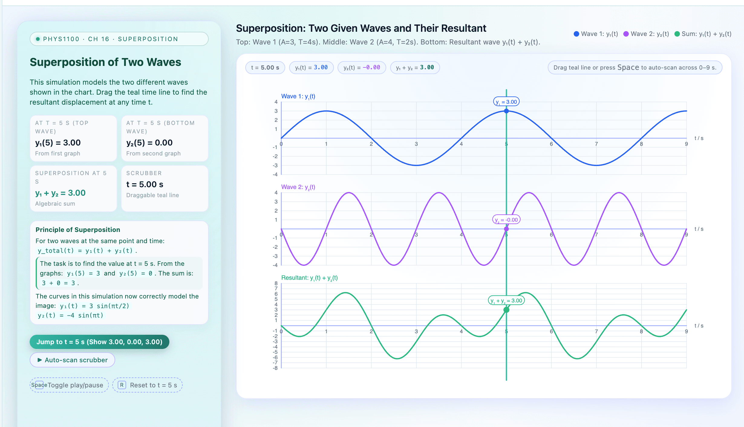 AI Simulations for Physics Education