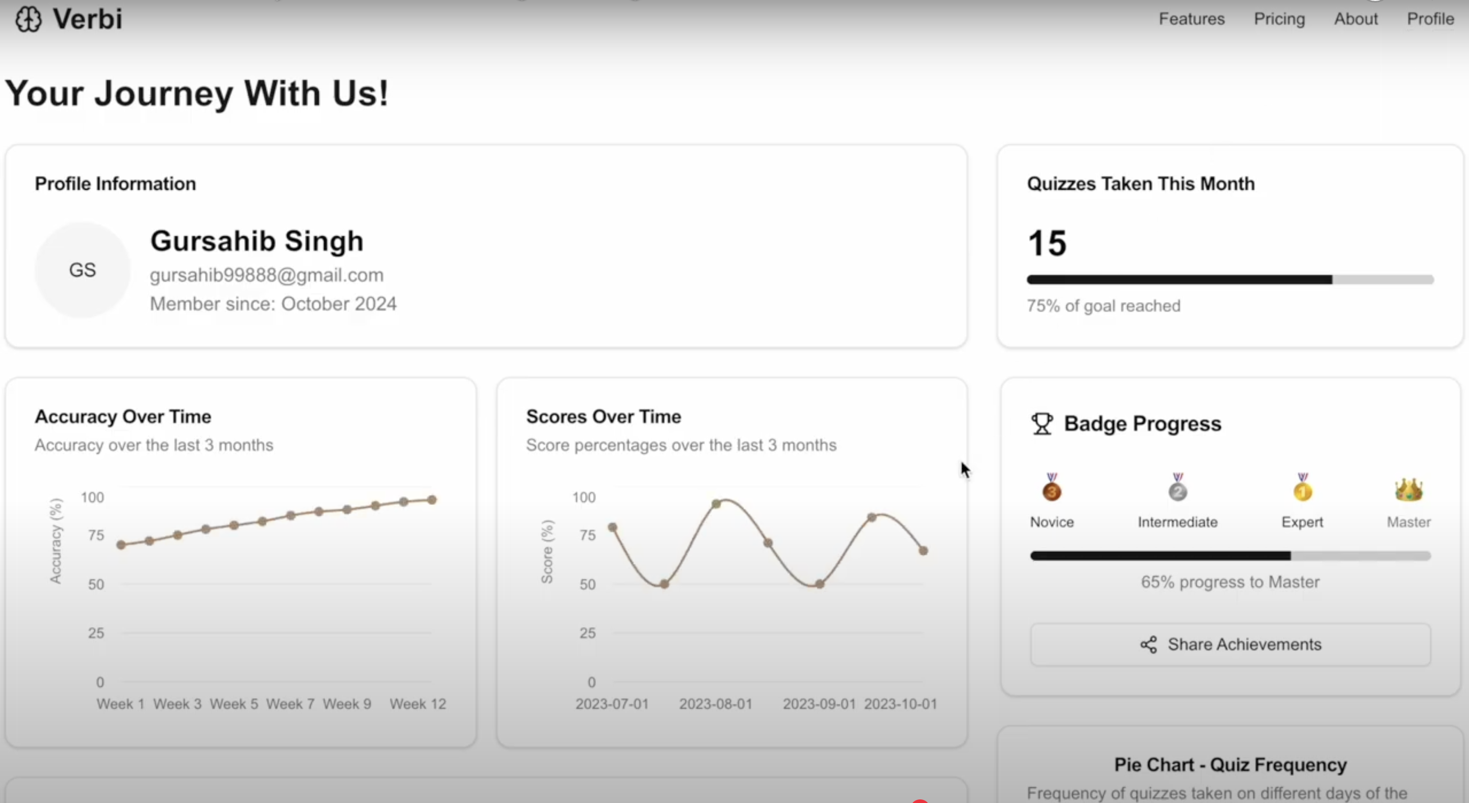 Verbi Comprehensive User Dashboard
