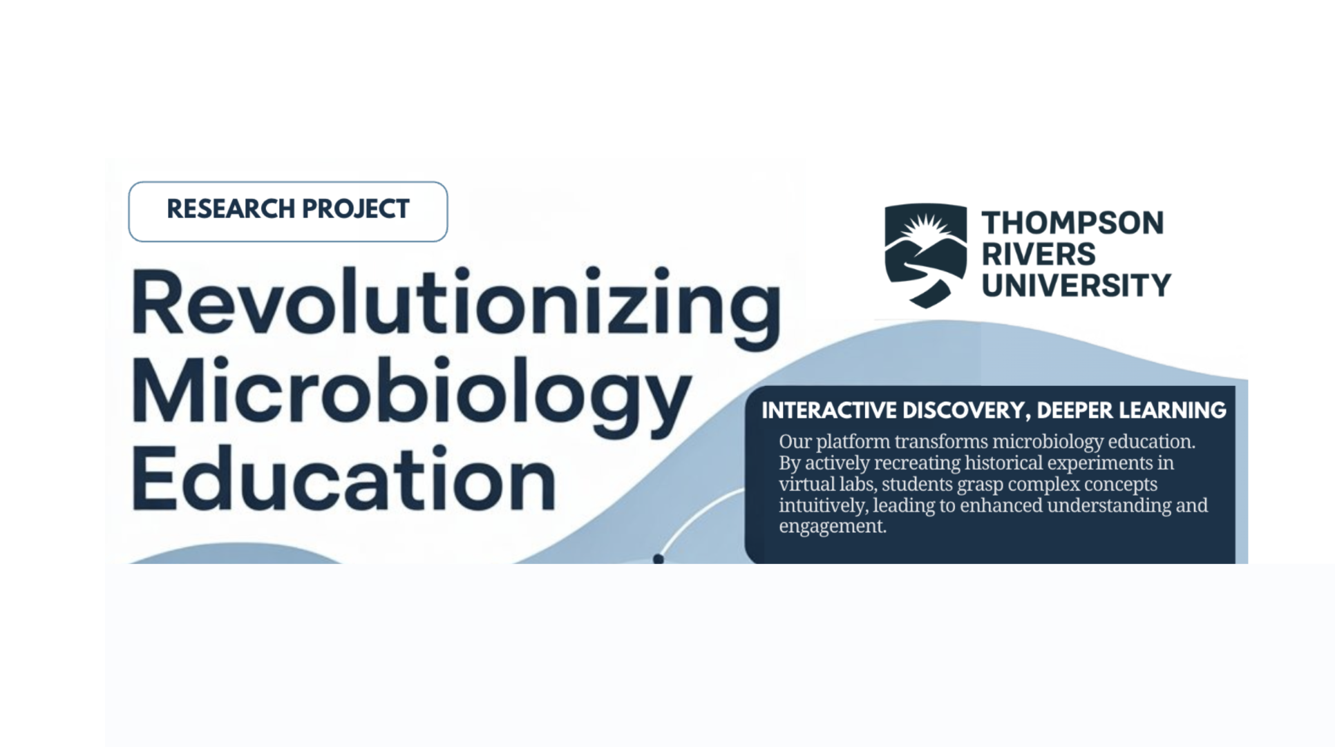 Revolutionizing Microbiology Education Through Interactive Discovery