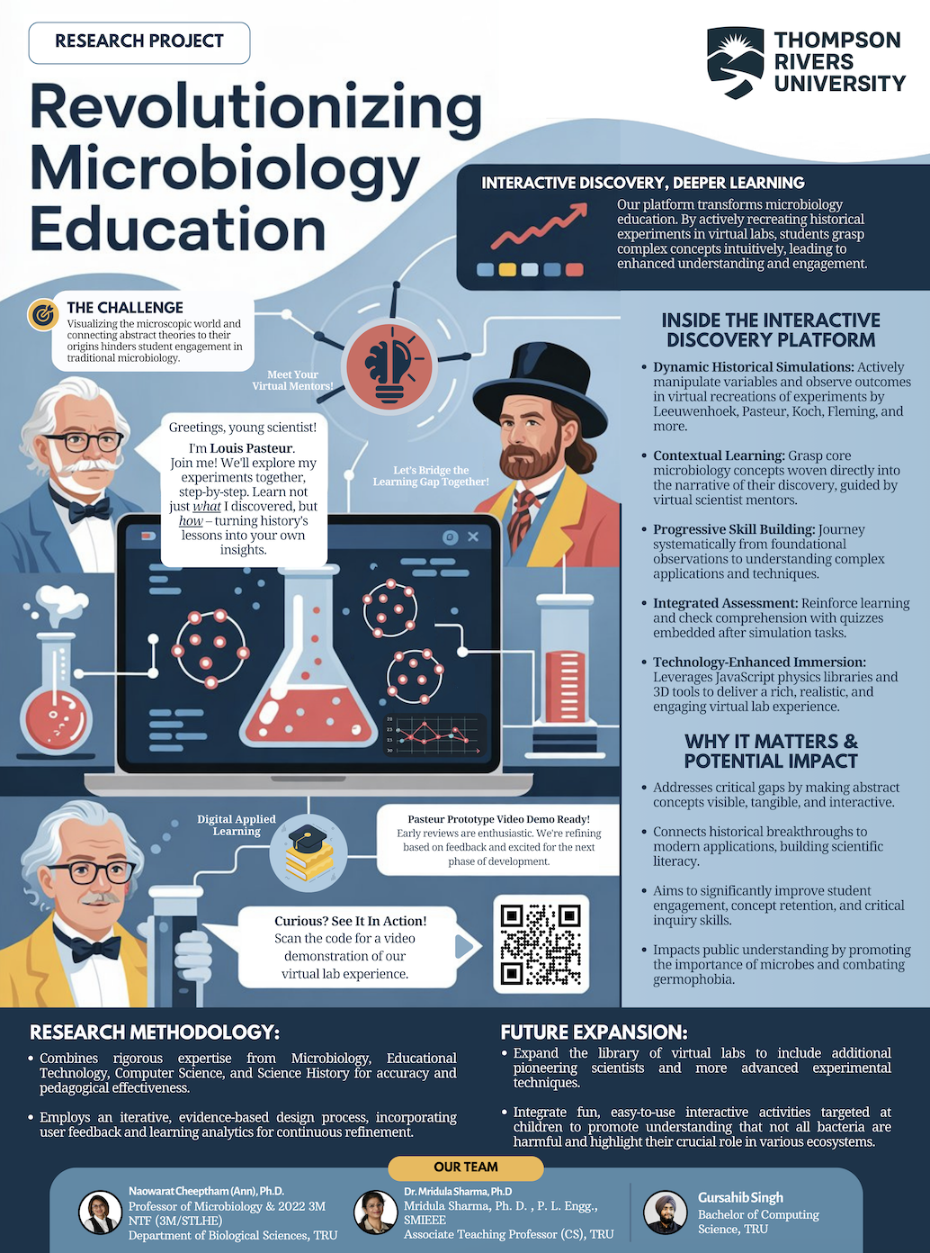 Research poster for the Revolutionizing Microbiology Education project